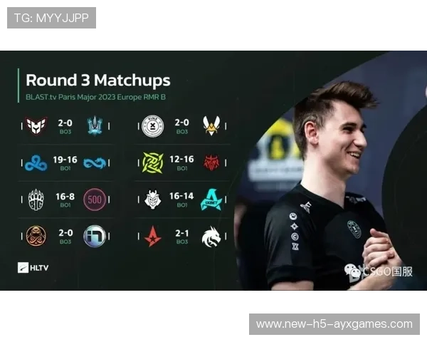 Major资格赛回顾：黑马队伍如何连续击败强敌晋级，黑马战队