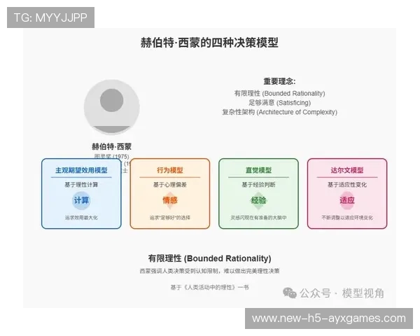 冠军预测模型分歧：算法与直觉的战争